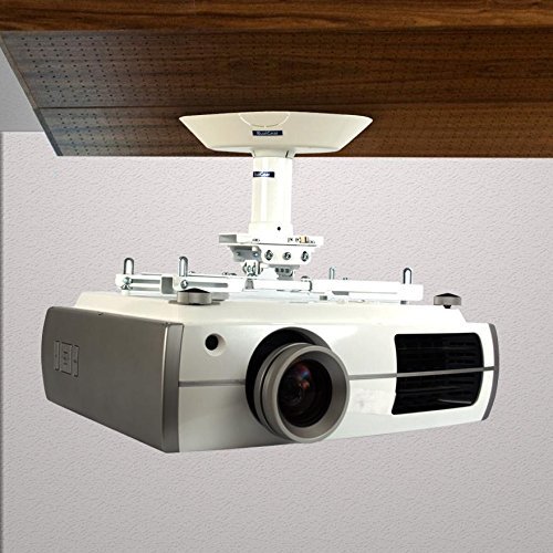 How To Choose The Right Projector Mount The Projector Expert