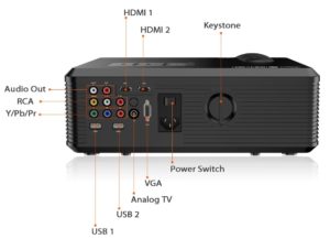 best fugutek projector back